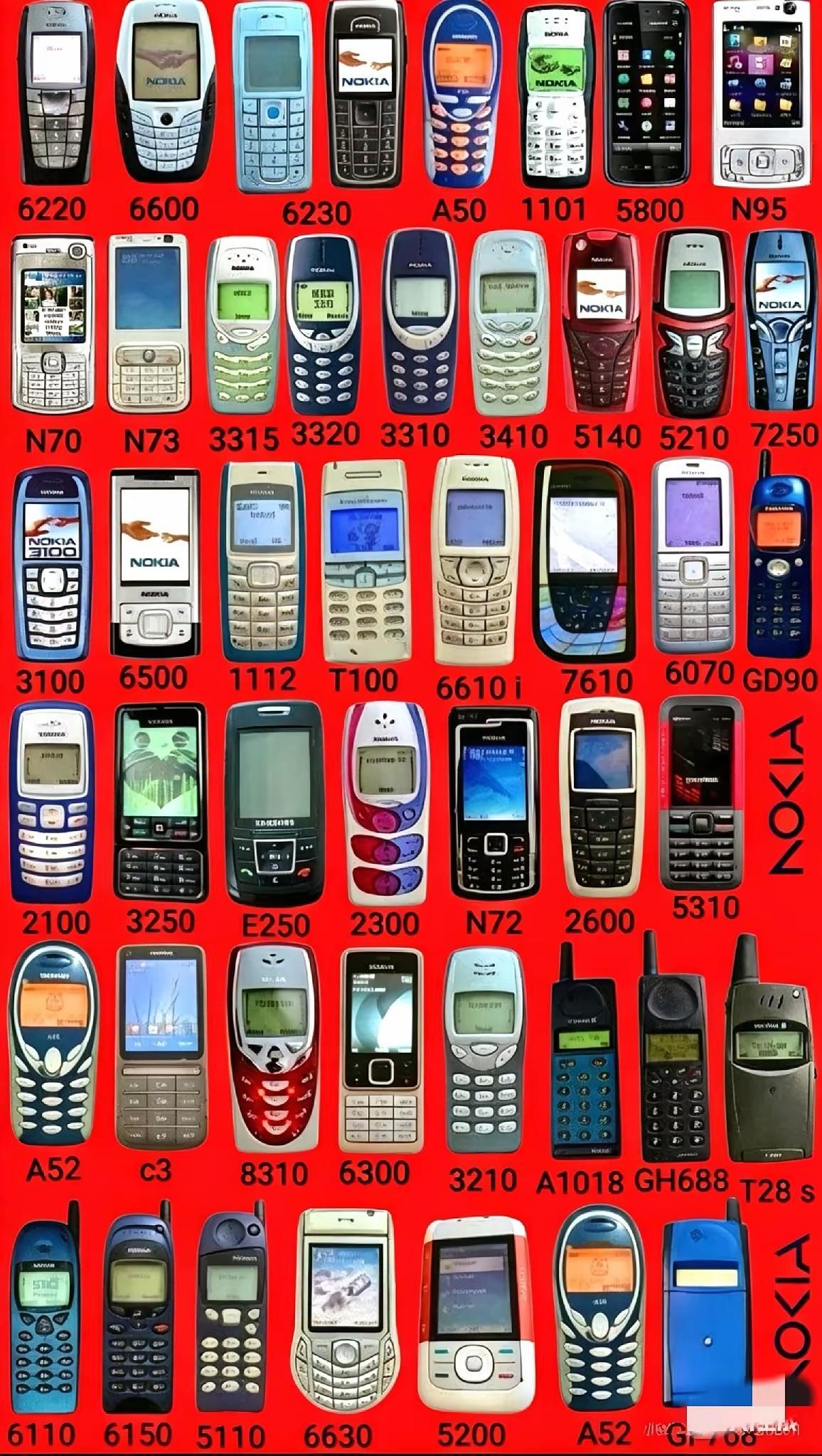 我敢打赌！这些手机凡是用过一款，说明你已经不年轻了。看看你用过哪款手机？