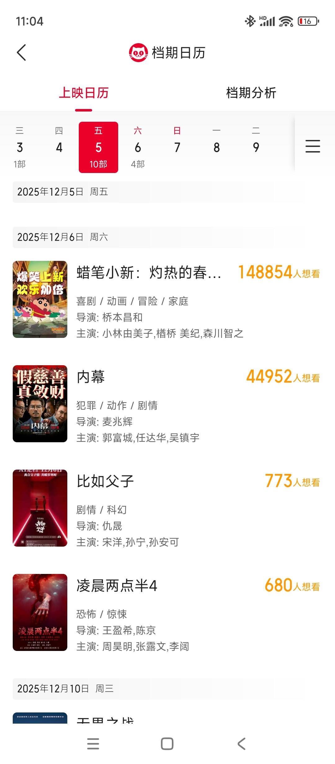 12.6以及5日上映电影挺多的但是论演员名气，也就《内幕》里面知名演员多一些