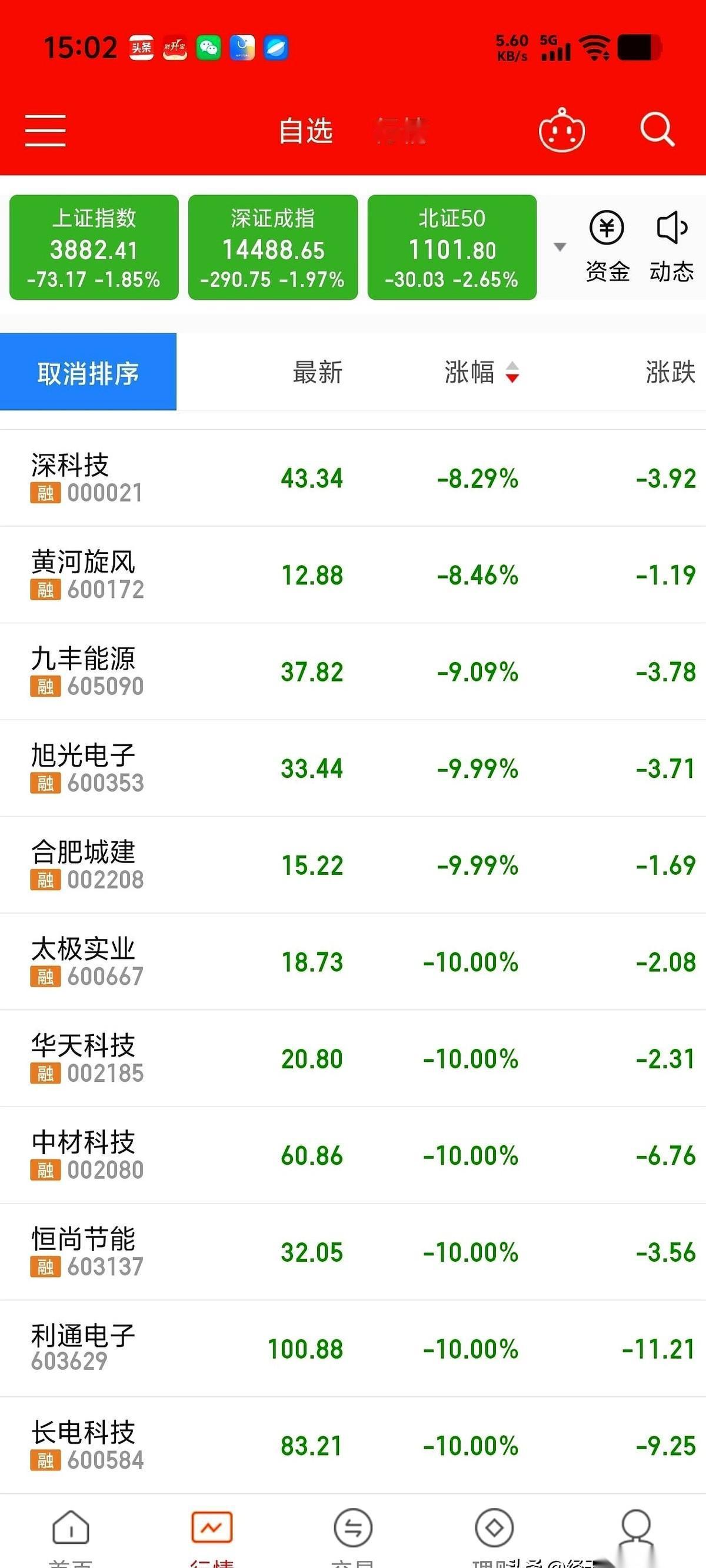 一位股民上个礼拜，刚把手里赚钱的“华天科技”全部清仓。他长舒一口气，给自己定了个