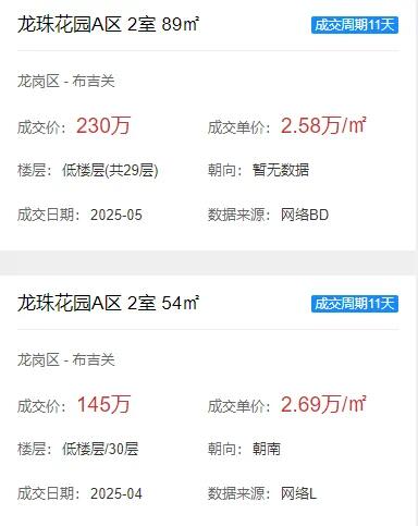 深圳龙岗，房价崩了！扛不住了！