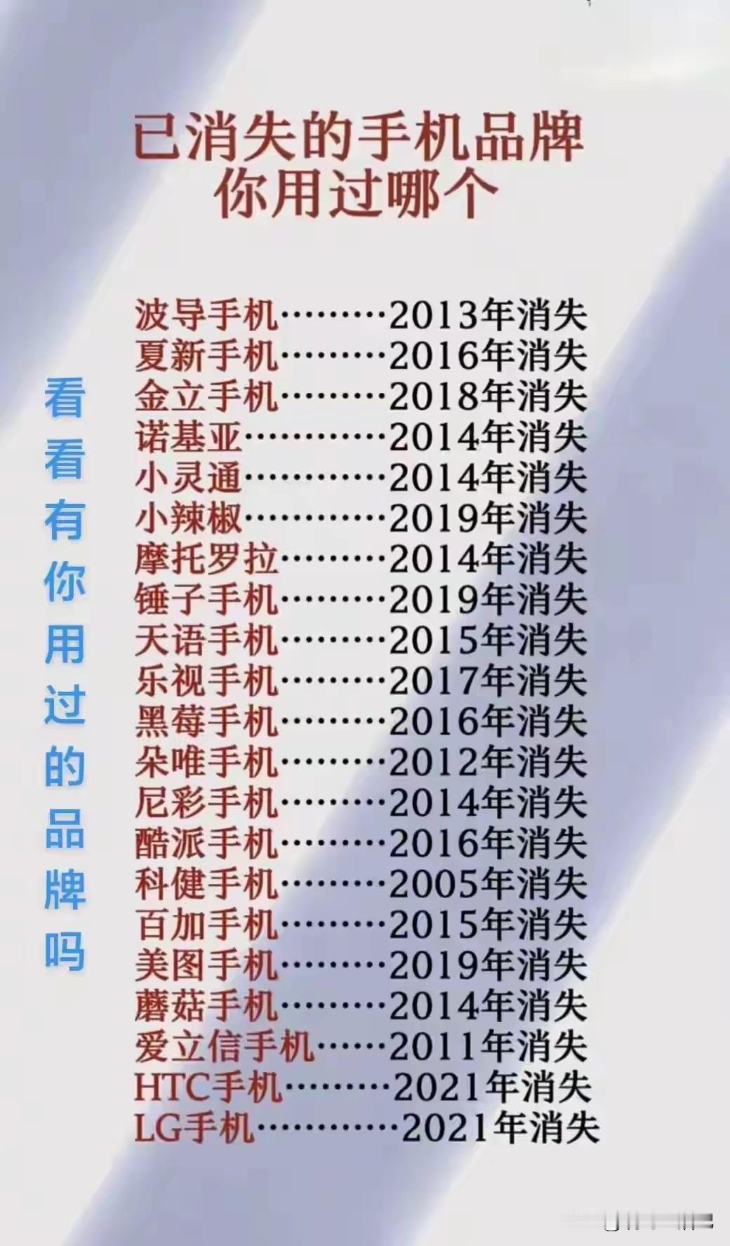 依稀还记得，当年波导手机的广告词