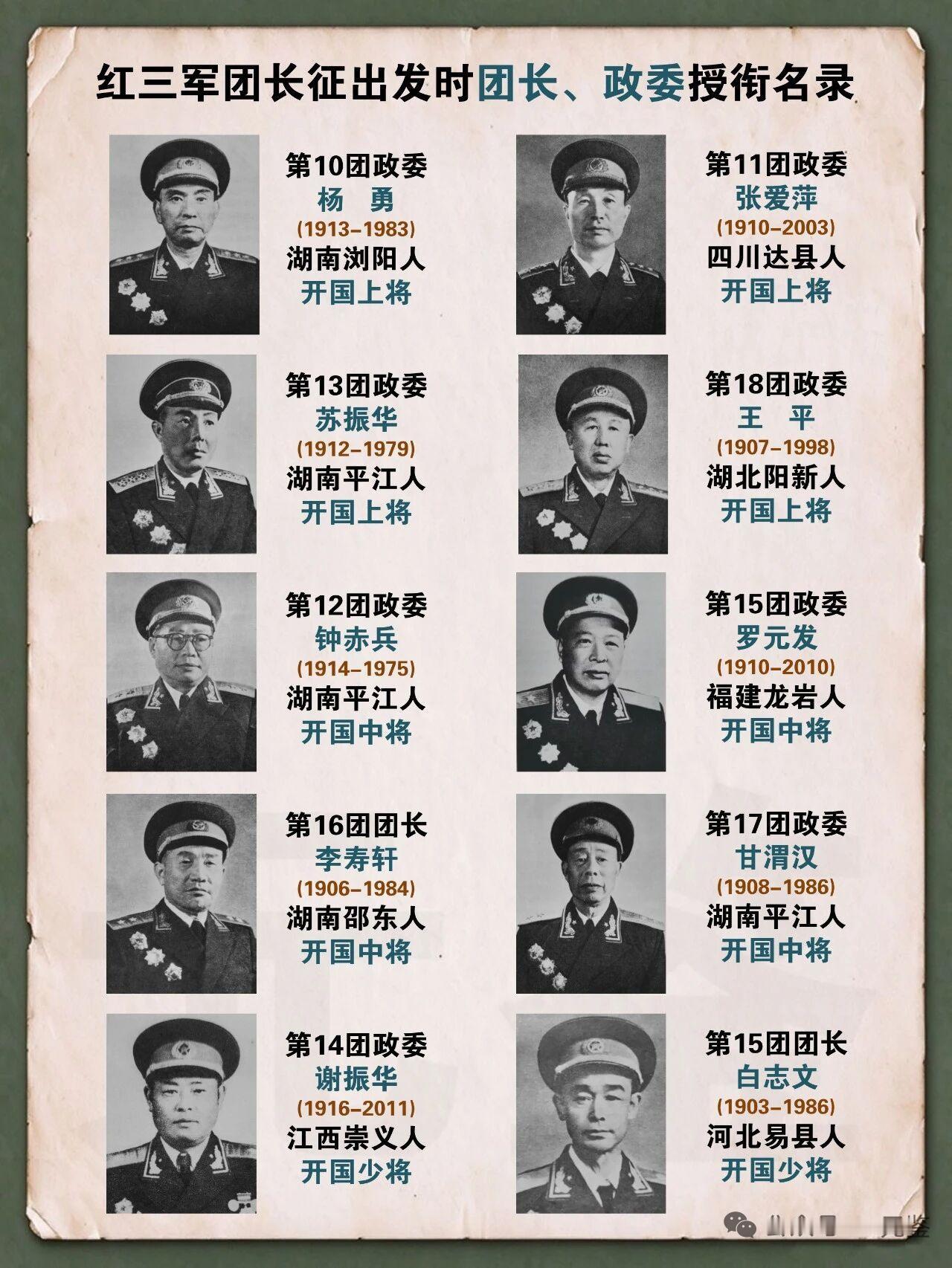彭总手下走出来的将军，个个都是从血火里拼出来的硬骨头。解放战争时期跟着彭总解放