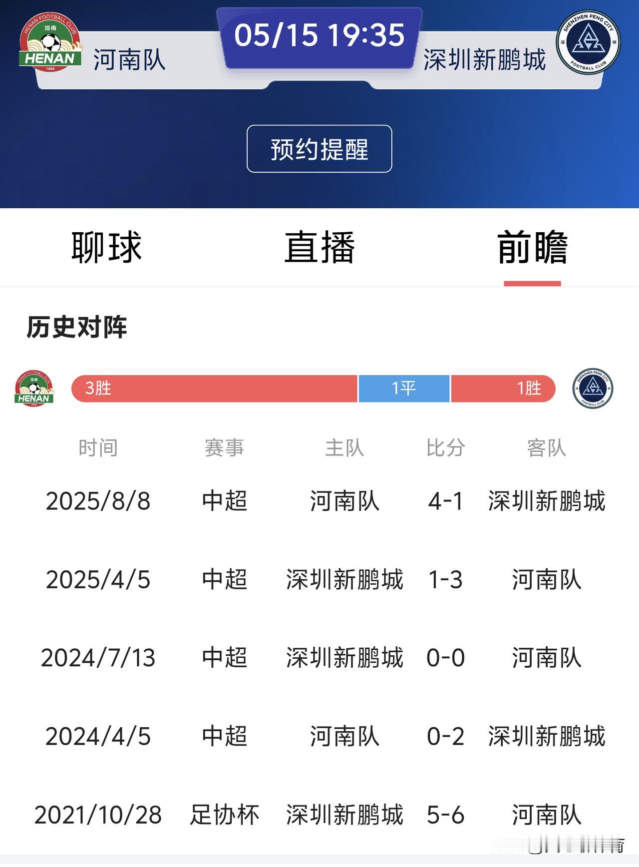深圳新鹏城上赛季被河南队双杀且都是大比分落败，分别以1:4和1:3落败[笑着哭][