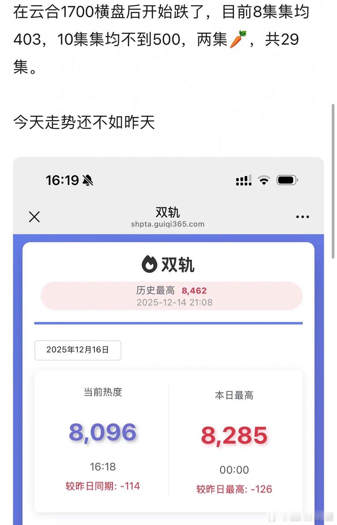 双轨目前是1000集均保卫战还是1300？