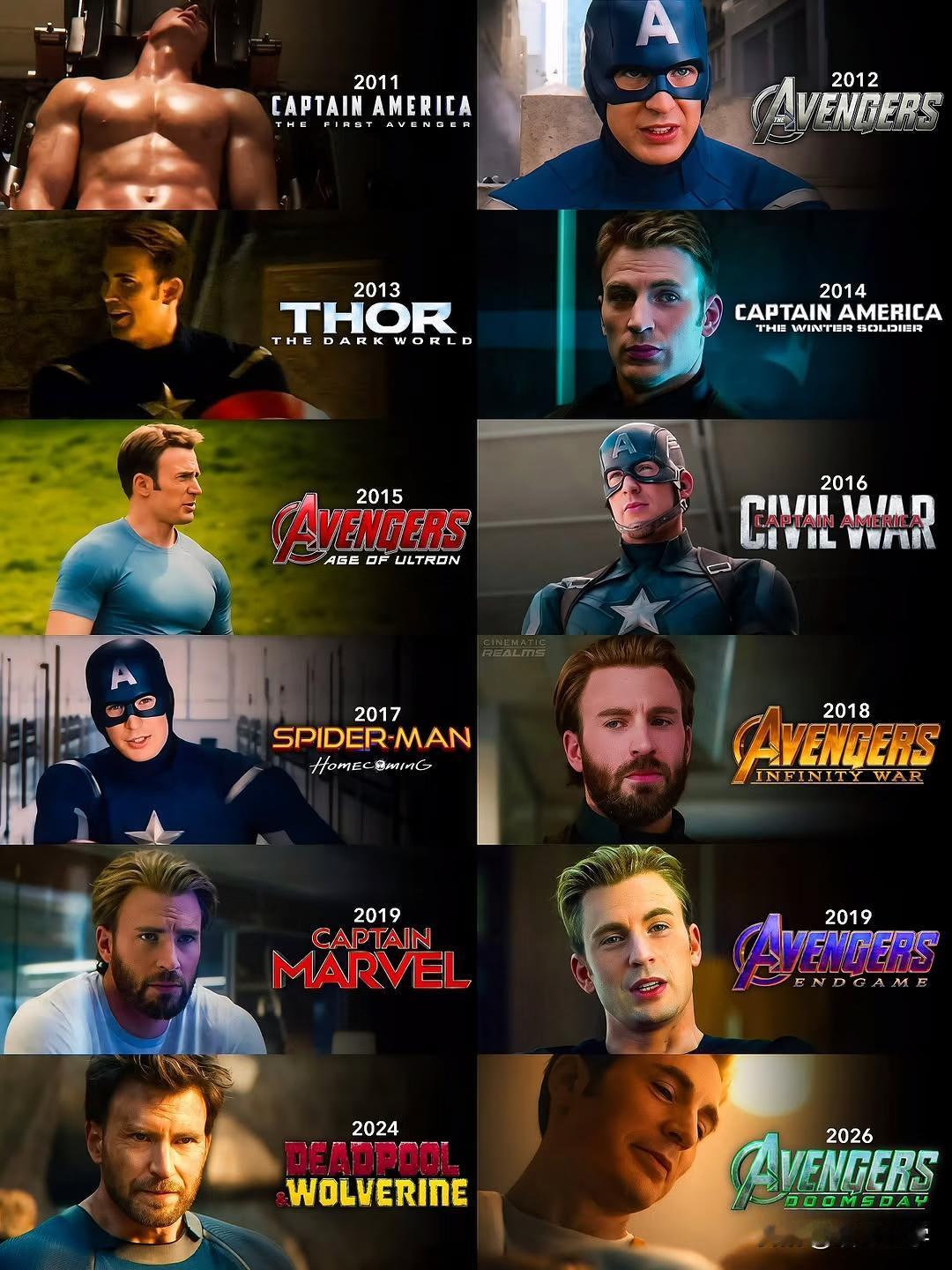 漫威本来想把初代复仇者联盟的演员全部换成新人的，因为这样的请演员的费用可以更低，