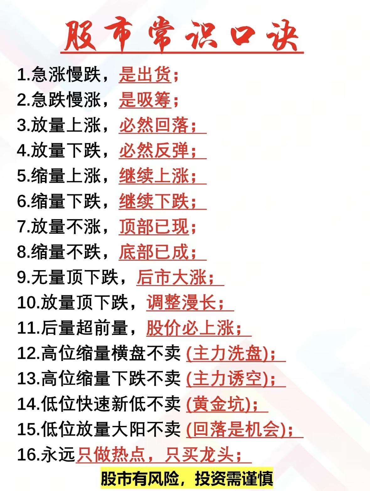 股市投资口诀那可是宝藏啊！像“底部放量要关注，突破均线是信号”，意思是当股票在底