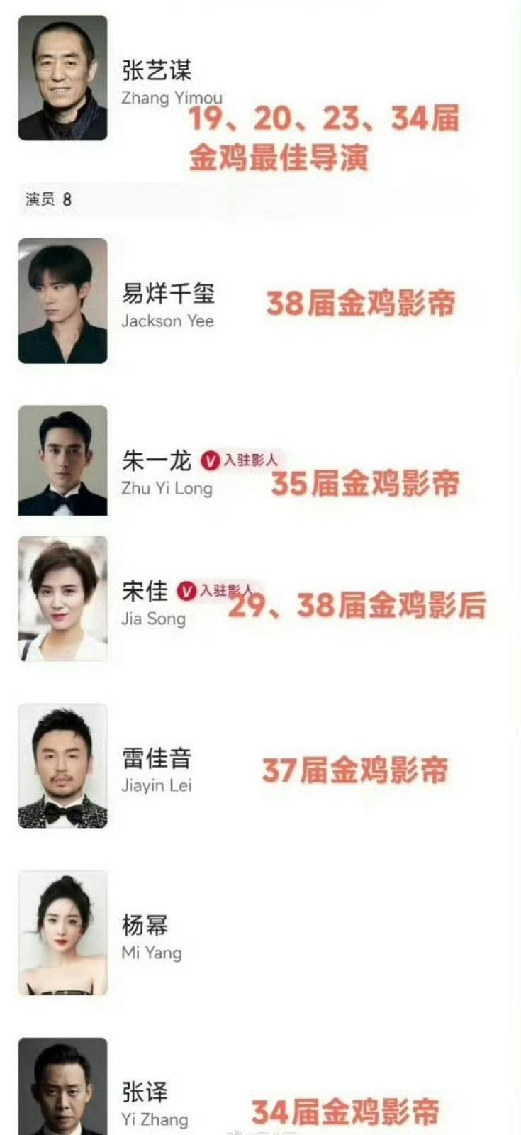 张艺谋导演的《惊蛰无声》，演员名单一亮相，就被观众称为春节档王炸！这