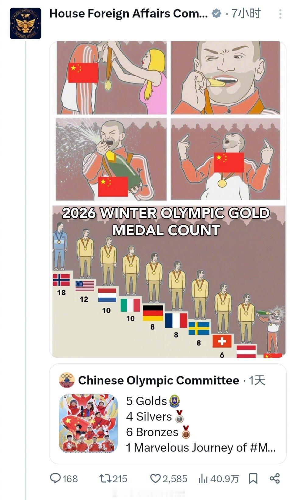 外媒迷惑行为大赏如果不看账号和id，很多人第一眼会以为是某个maga做梗图嘲讽