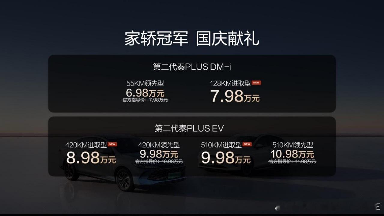 【第二代秦PLUSDM-i上新限时6.98万元起，保有车型可“OTA降油耗”】