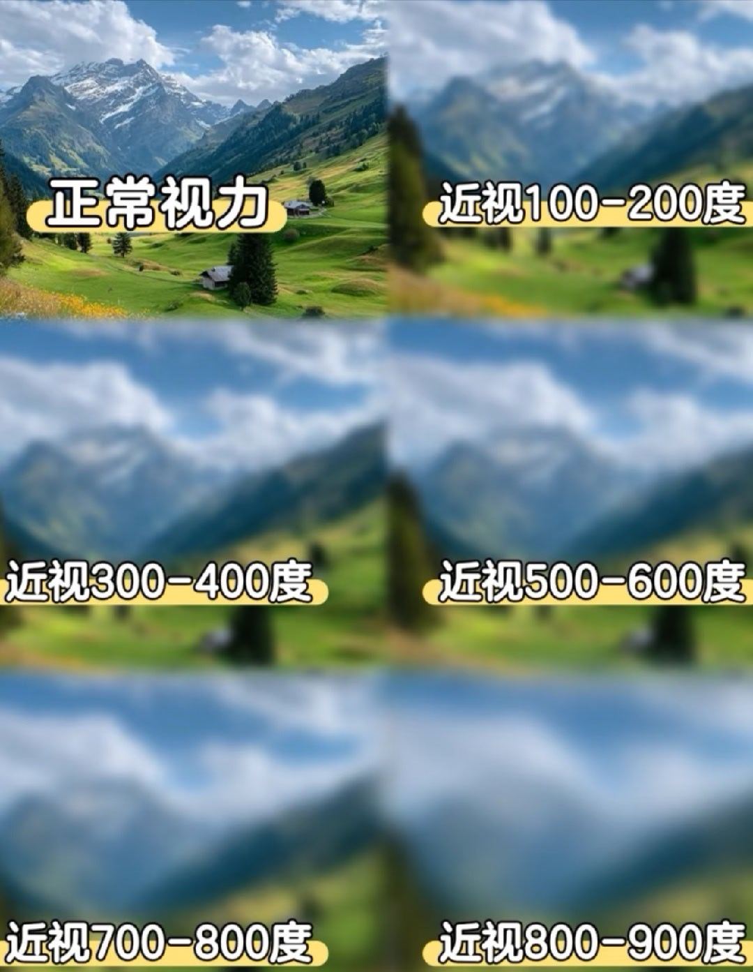 近视眼的世界真这么离谱吗差不多就是这个意思