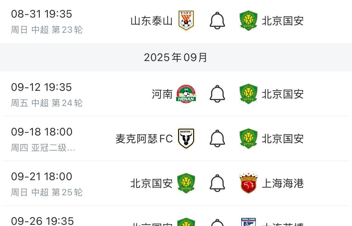 亚足联修改了亚冠二级联赛的赛程。北京国安相当不利了。他们客场踢完河南队后又要客场
