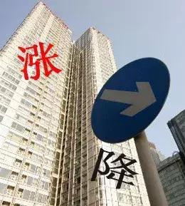 我一直不太理解，每次讨论房价未来上涨还是下跌时，只要有人说房价下跌还早着呢，