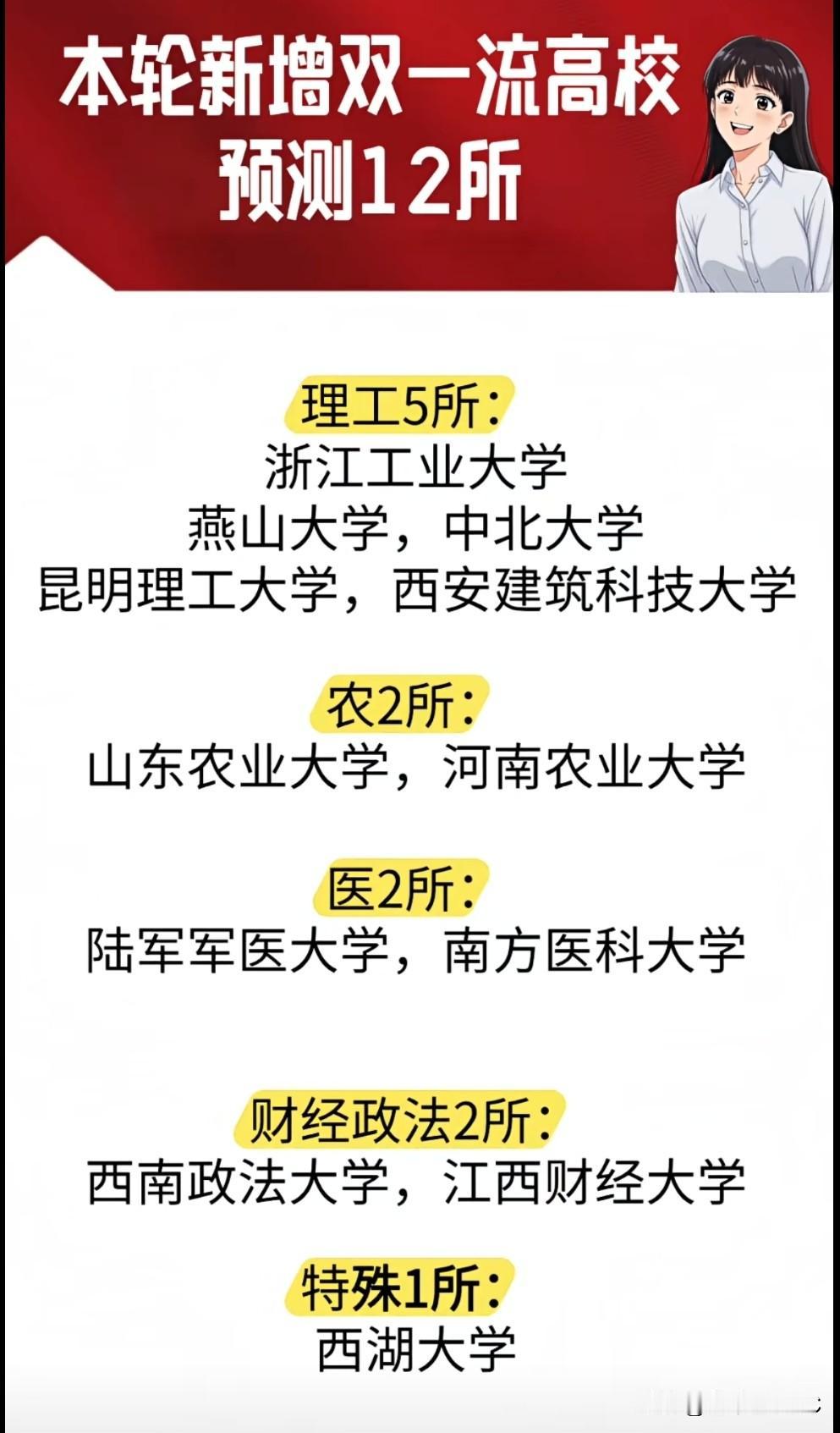第三轮“双一流”高校评选的风声越来越近了！最近网上流传出一份包含12所“准双一流