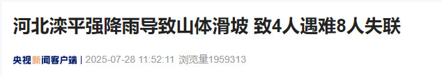 【#河北滦平强降雨致山体滑坡4人遇难#，另有8人失联】记者7月28日获悉，河北省