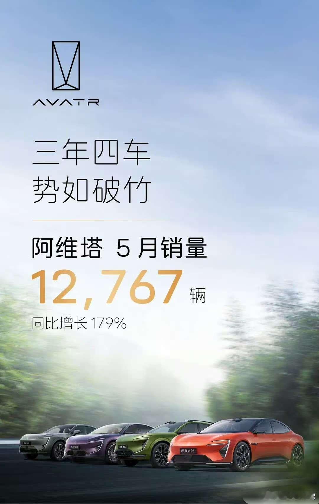 阿维塔5月干了12767台，阿维塔身上有个最顶的地方，这车造型语言真心原创又高