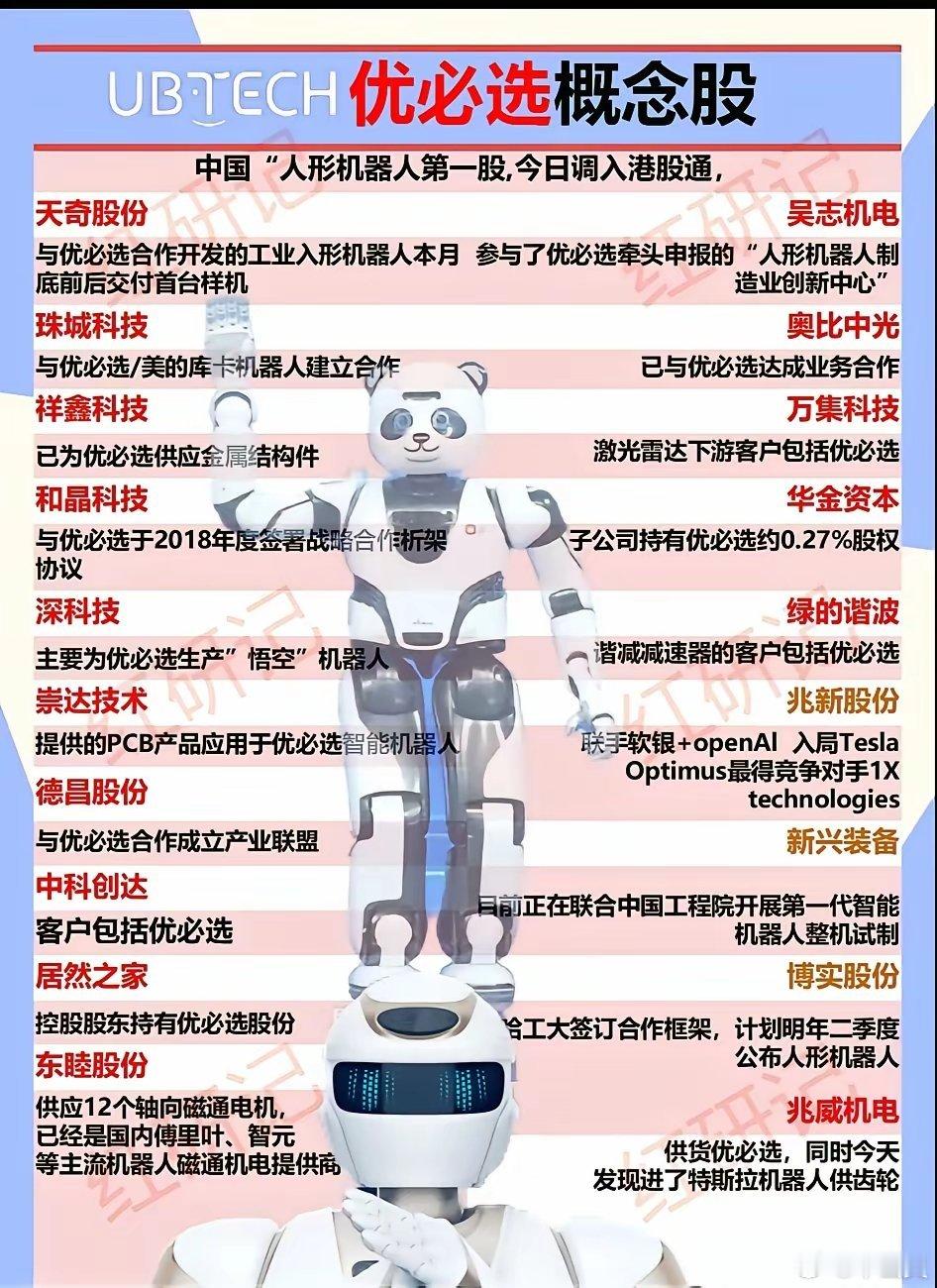 优必选人形机器人概念梳理作为“人形机器人第一股”，其背后的产业链投资图谱随之清晰
