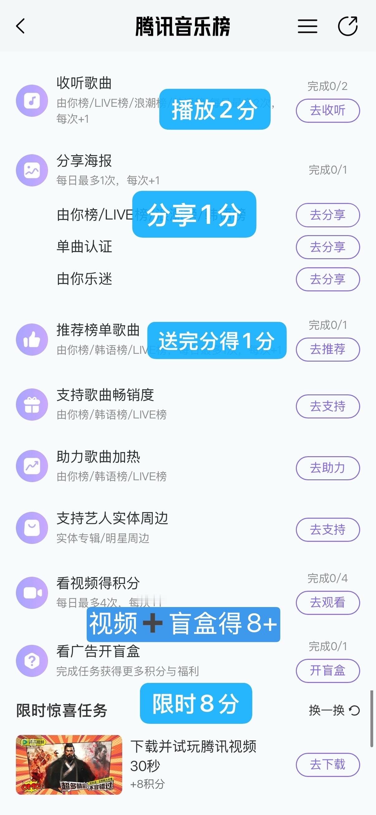来送分了！只送免费分！积分没做的顺手把积分任务做了攒积分哈！