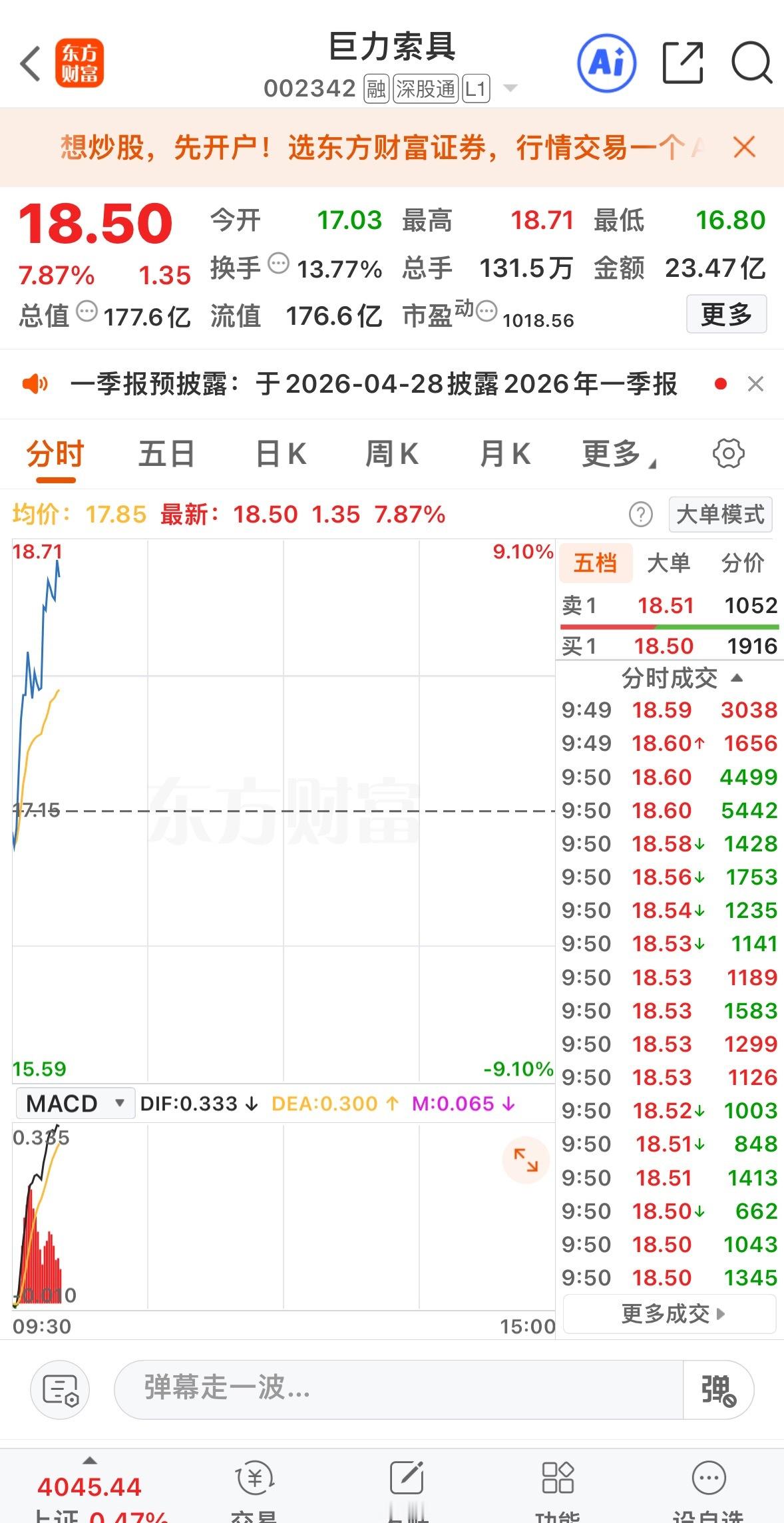 盈盈前天推的巨力索具够强吧巨力索具sz002342