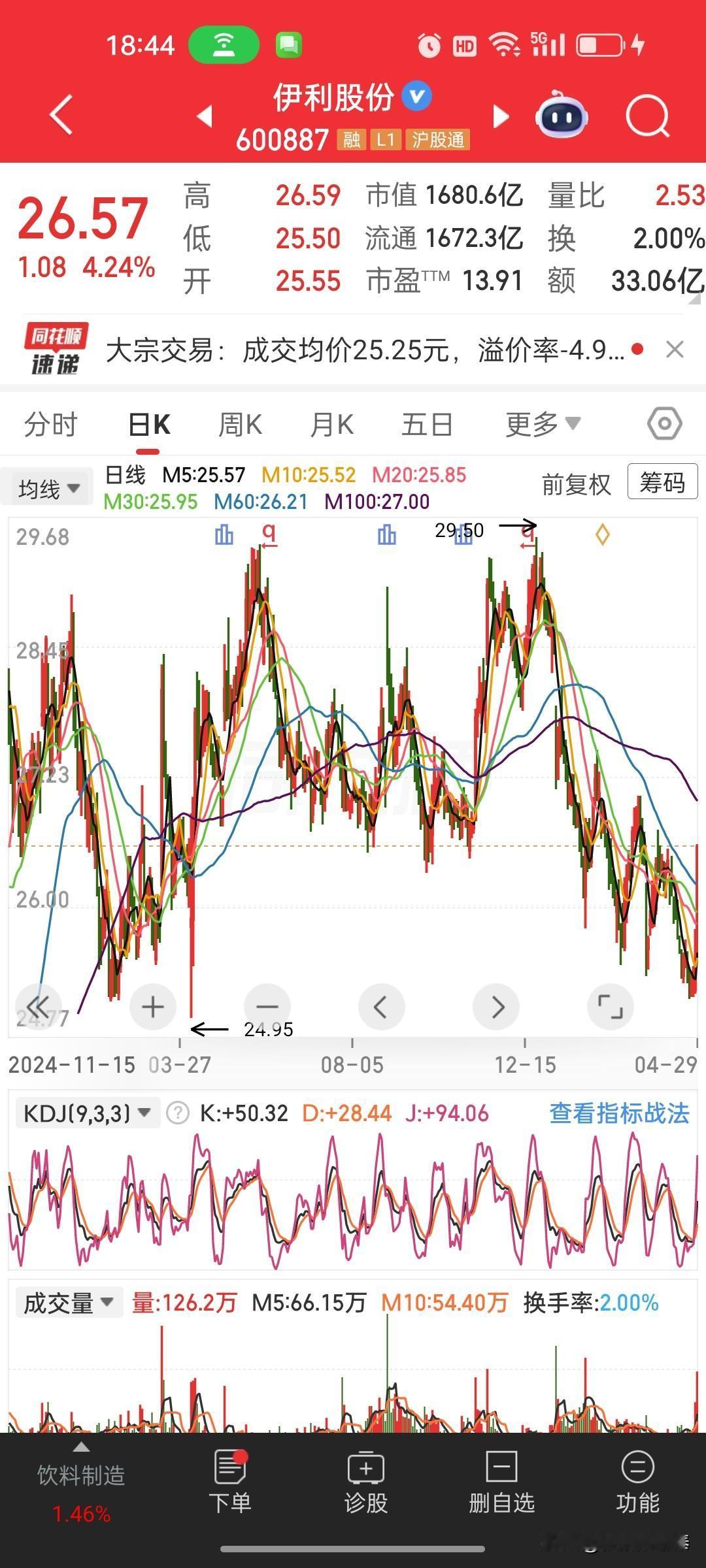 伊利股份（600887）2025年报+2026一季报｜综合深度点评一、