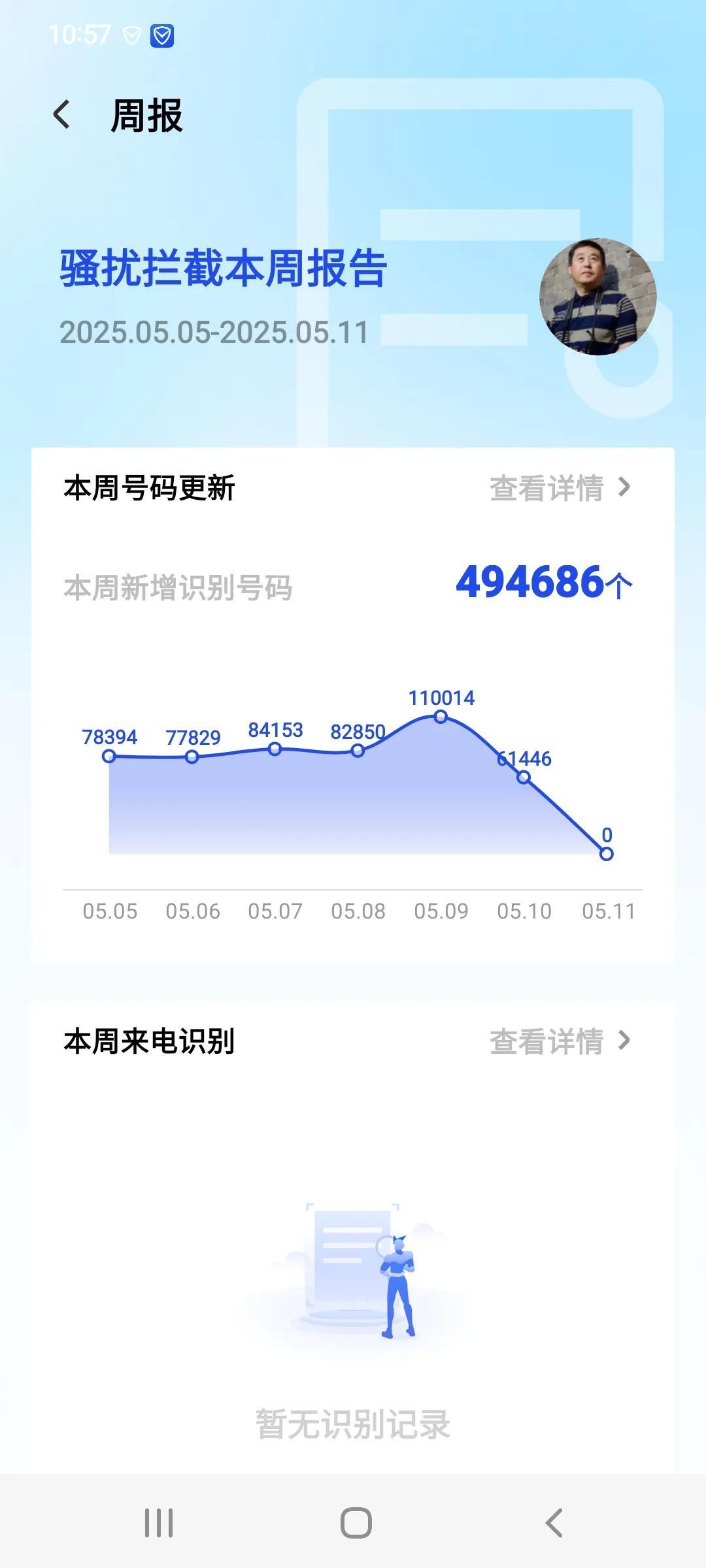 这是什么操作呀？这些拦截？