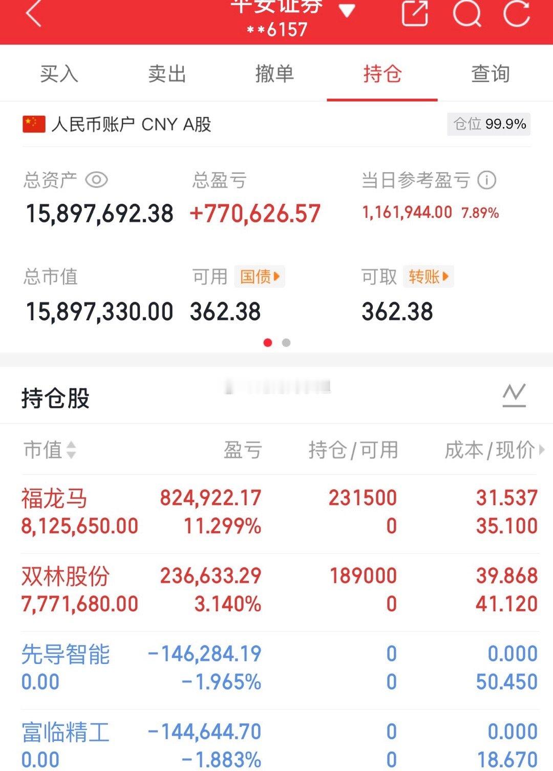 今日卖出：先导智能、富临精工今日买入：福龙马、双林股份我将记录每一天的操作，用行