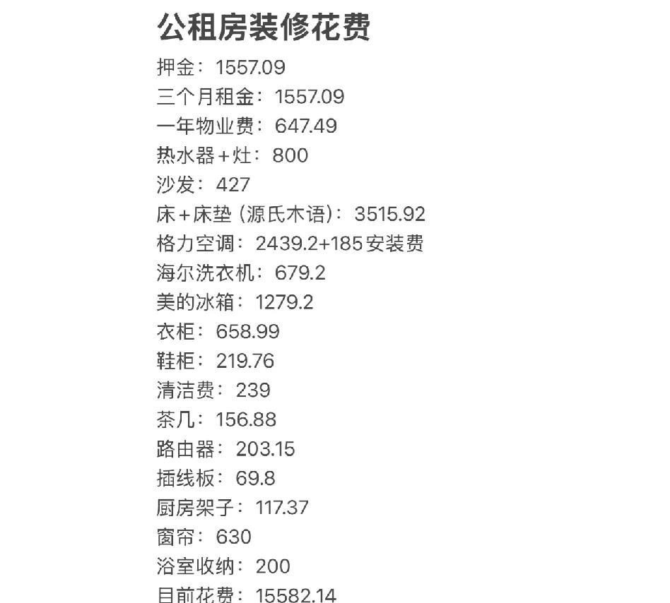 难怪这么多人申请公租房的。