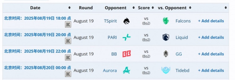 DOTA2裂变宇宙S6赛事: Tidebound小组赛首战Aurora
