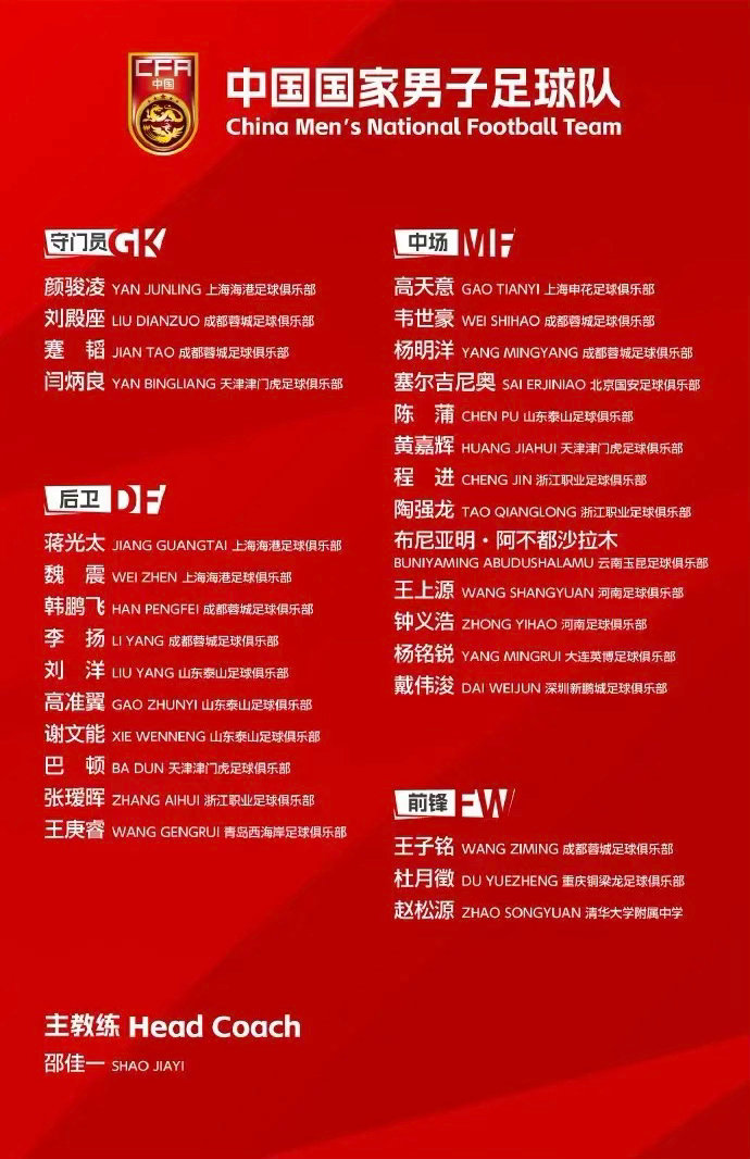 国足最新集训名单，有四个大惊喜王庚睿（17）、布尼亚明（18）、杨铭锐（19）和