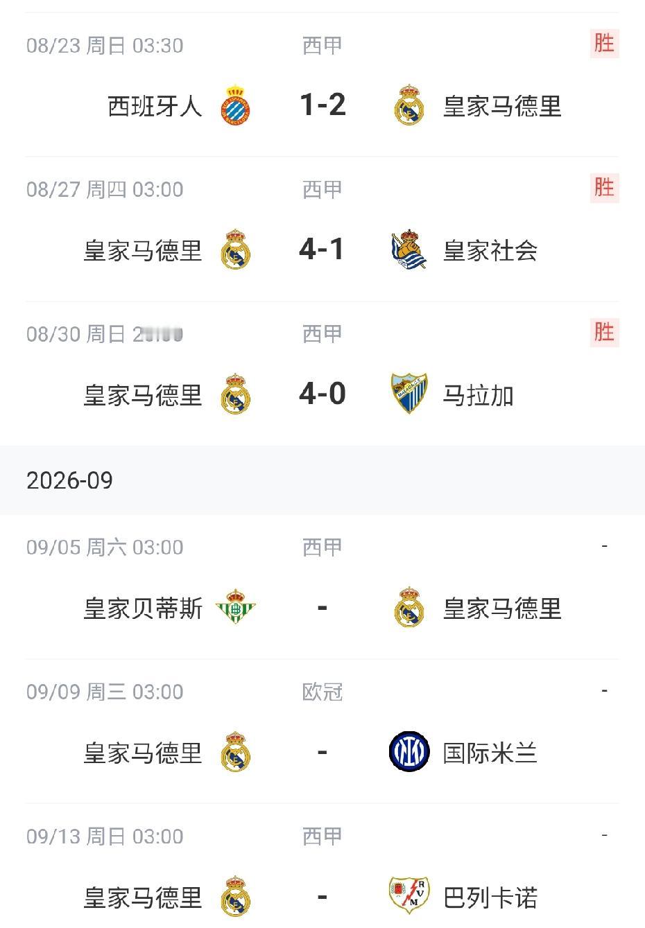 随着最近皇马三连胜，稳居联赛榜首，不得不承认老帅穆里尼奥还是有点本事。1、皇马