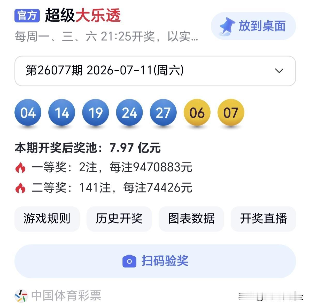 玩足彩如何像职业高手一样盈利?把买彩当成一种生活方式，而不是赚钱工具。分享大乐透