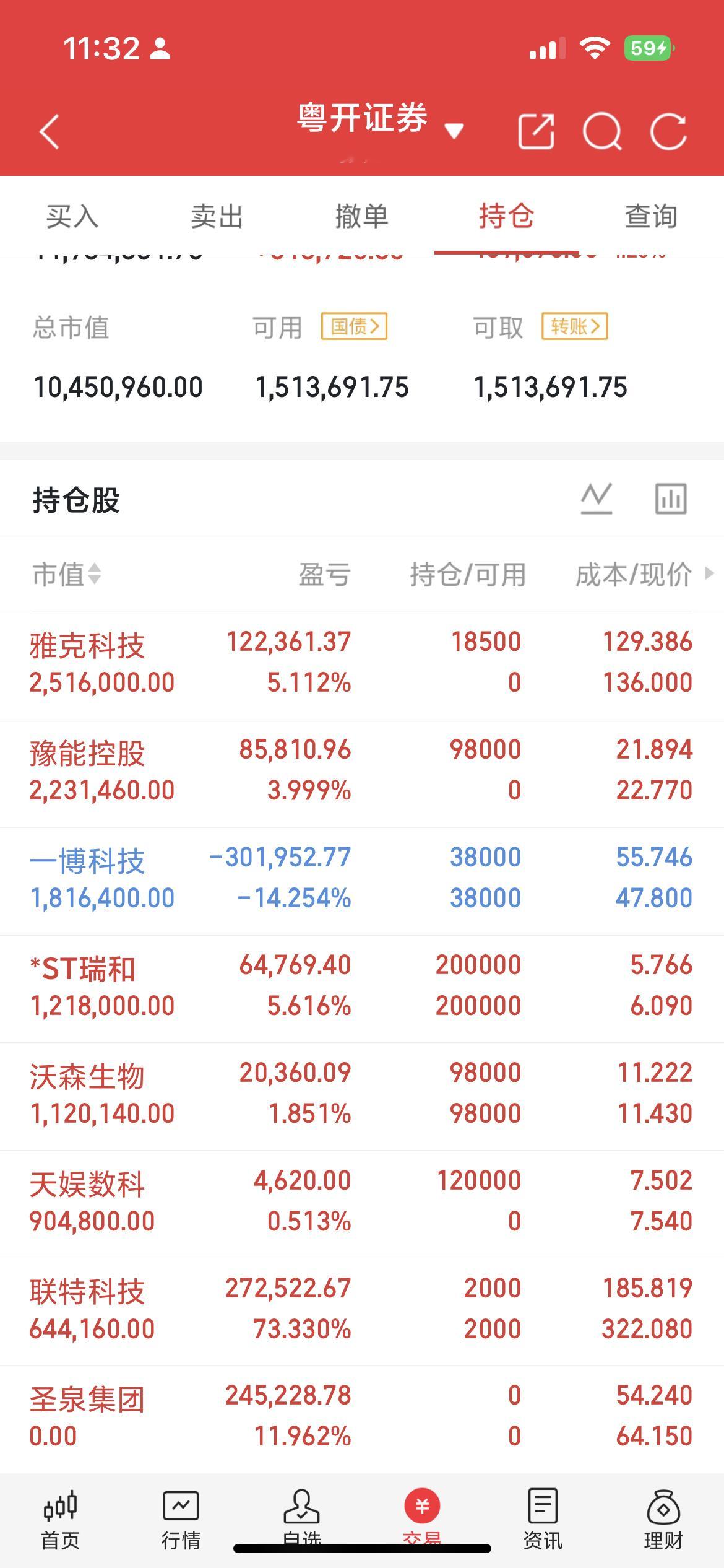 SpaceX猛禽发动机BOM拆解SpaceX星舰的核心壁垒集中于猛禽发动机，其B