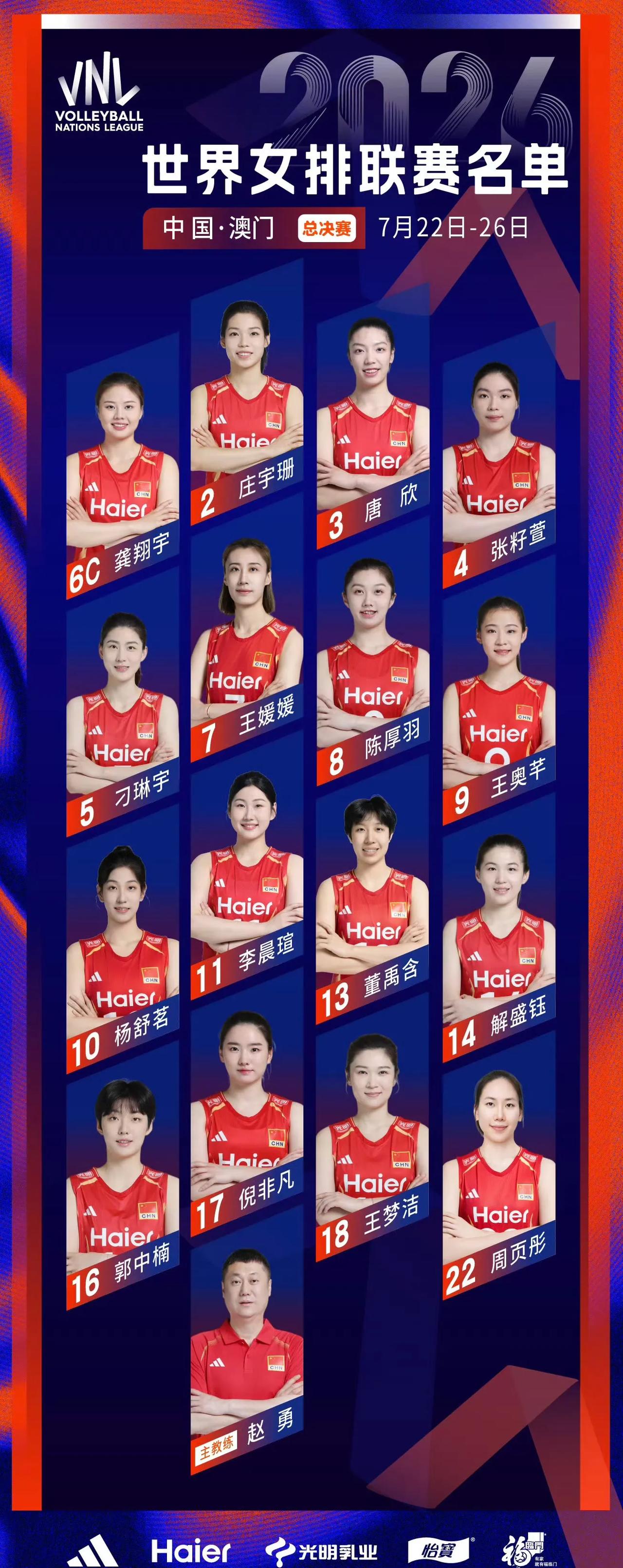 【女排世联赛】澳门总决赛:中国16名队员名单:主攻: