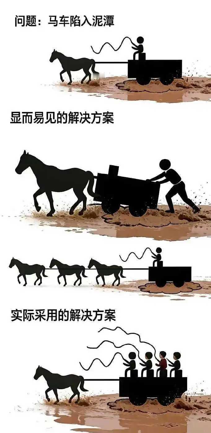 是个职场人都看得懂！