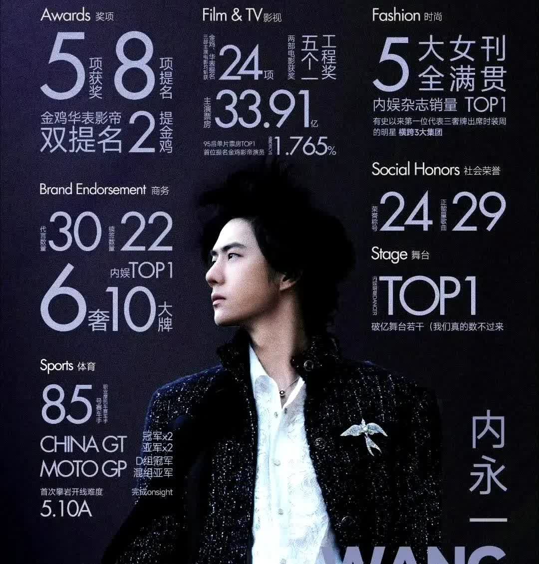 写了一大堆关于某部几年前的剧，主旨是让大家不要再给他热度。这几天讨论的够多了。
