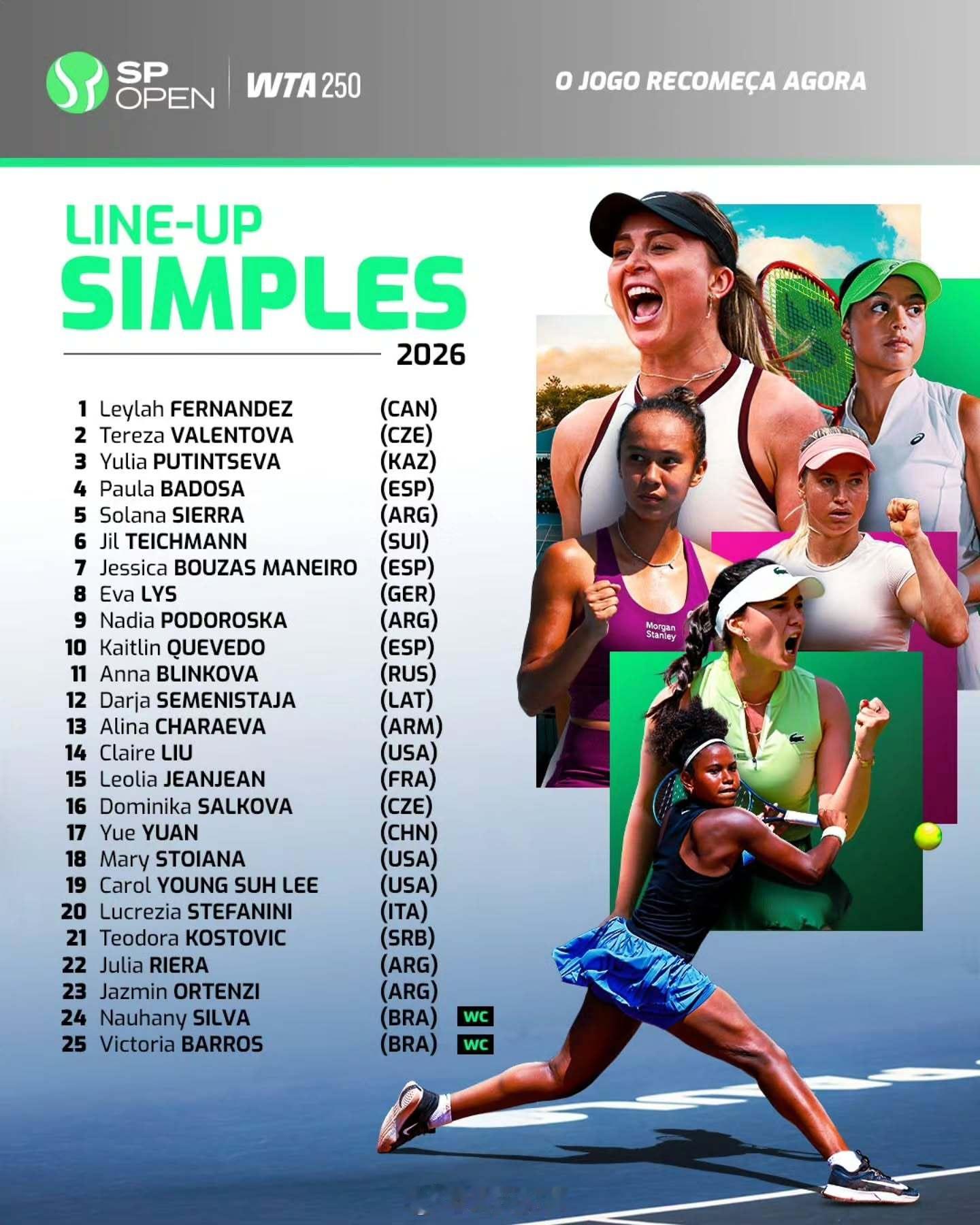 圣保罗WTA250正赛名单（9.14）费尔南德斯🇨🇦领衔，袁悦🇨🇳入围悦