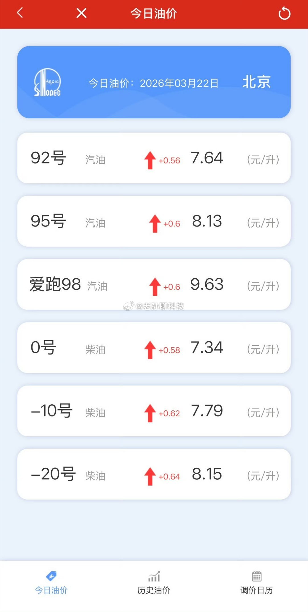 油价刚加完的油，这一回不调侃一切责任在美方，涨价一切责任由美方负责