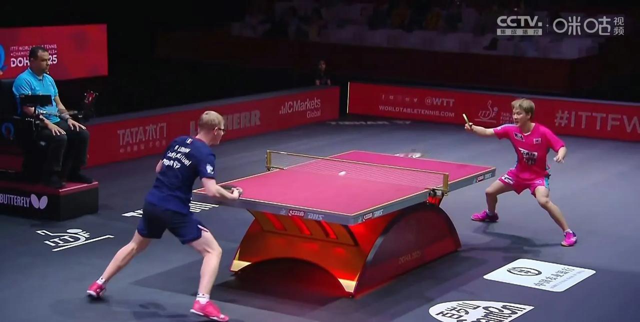 爆冷！小勒布伦🇫🇷被安宰贤🇰🇷淘汰了[吃瓜]！安宰贤🇰🇷晋级2