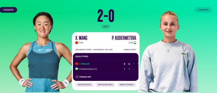王曦雨2-0小库德梅托娃, 晋级WTA1000辛辛那提站正赛