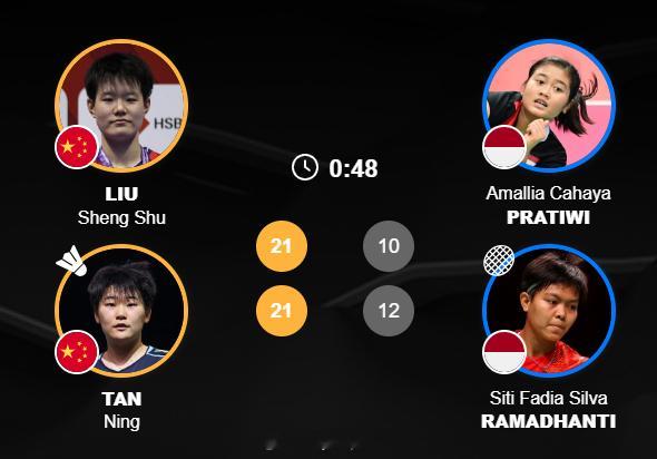 【羽毛球亚锦赛圣坛轻松晋级女双决赛国羽提前包揽冠亚军】亚锦赛圣坛组合晋级决赛2