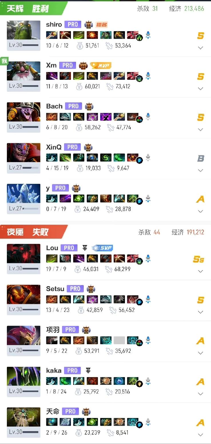 TI2026中国区预选赛，YB功亏一篑VG2:1YB双方各碾压一局，