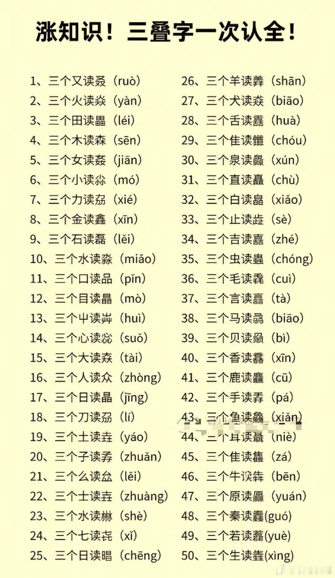 这些三叠字你都认识吗？建议收藏学习。​​​