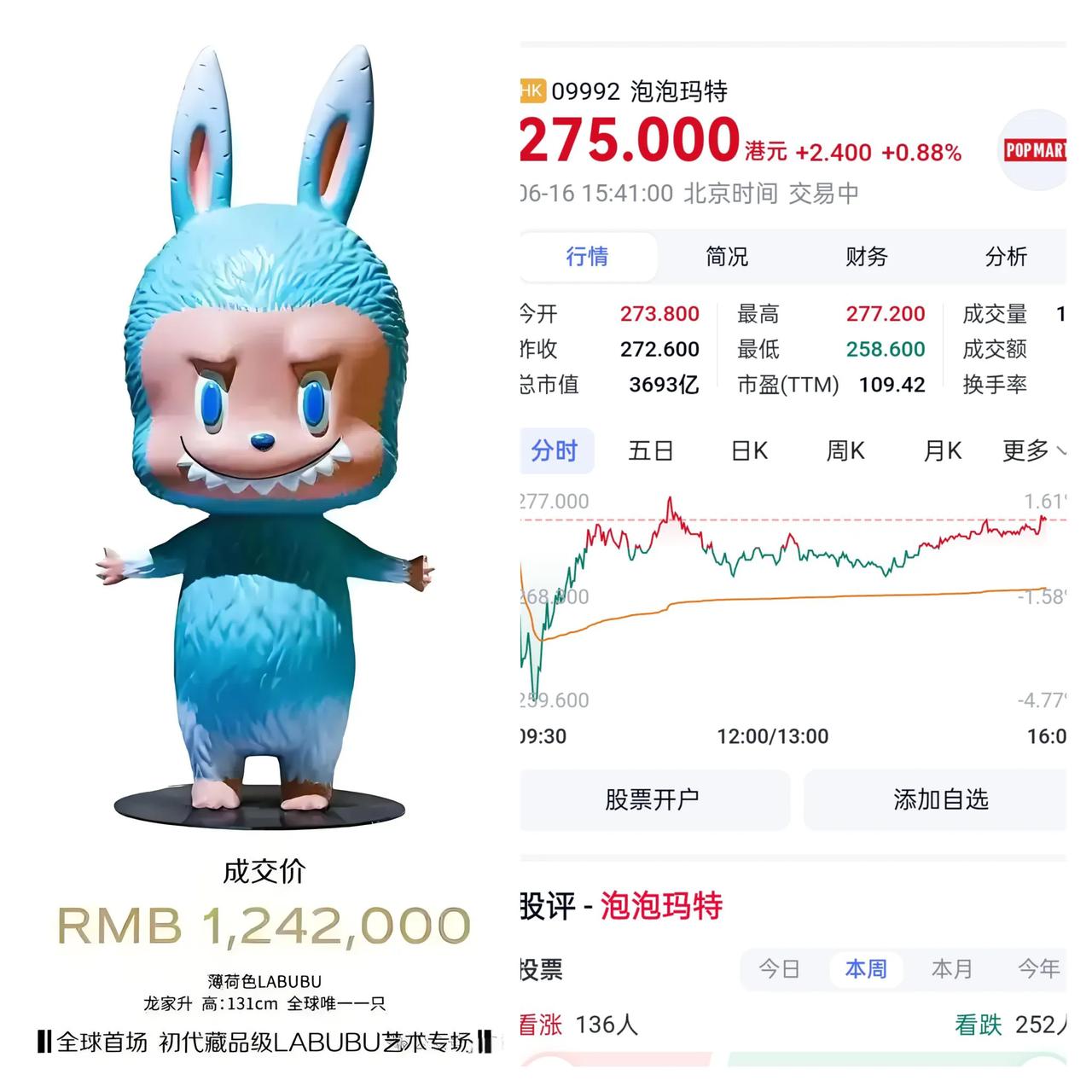 别再给泡泡玛特Labubu当韭菜啦！家人们，今天必须唠唠泡泡玛特Labub