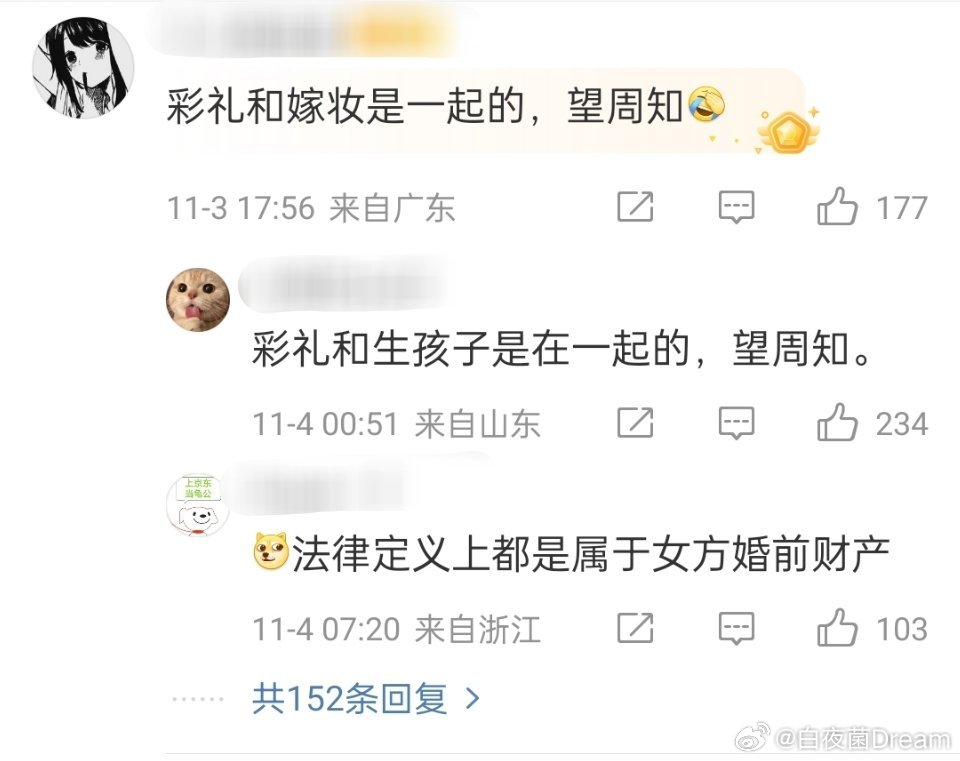 彩礼背后真正的意义🔻嫁妆是女方给女方钱，彩礼是男方给女方钱，总有人混淆视听。彩