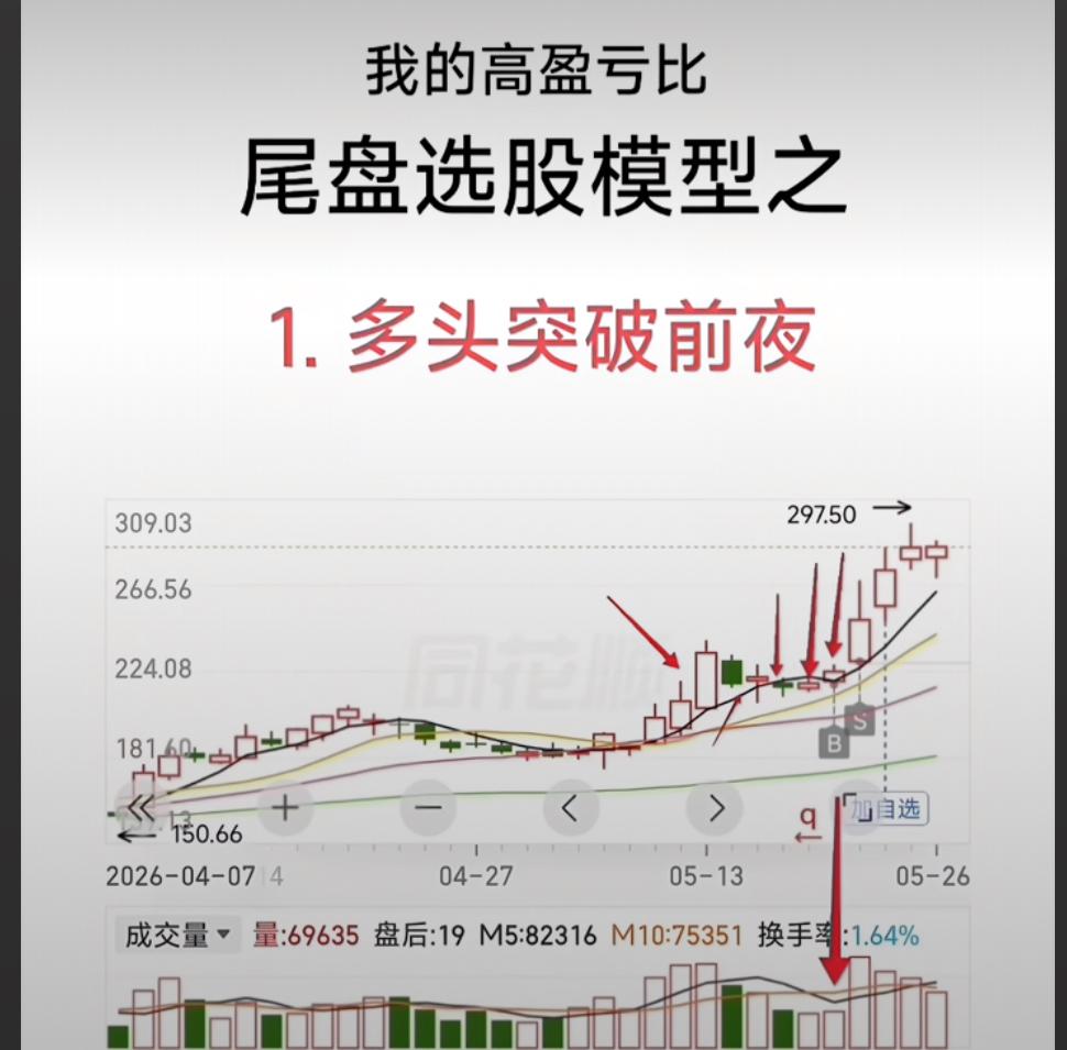 交易的第一性原理是赚钱。投资，尤其是股市，你需要的不是什么悟道或者证明自己看得