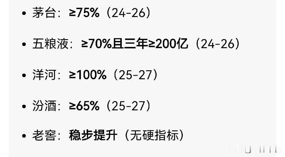白酒的反转的第一波，大概率是在26年底，27年初。1、茅台、五粮液新的三年分红