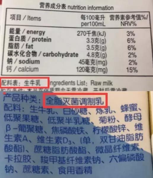 孩子爱喝的QQ星、未来星好吗? “可爱”儿童牛奶的真面目是……