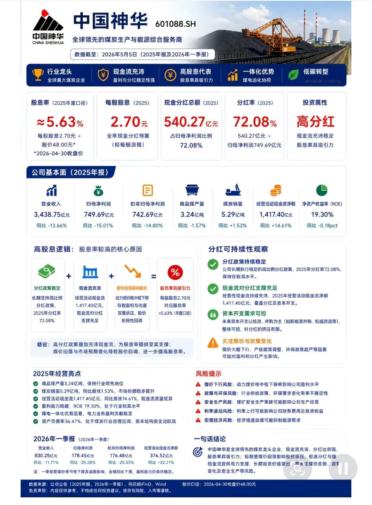 放弃追热点，我把25万闲钱压在了这只“现金奶牛”上巴菲特说过：“投资的关键