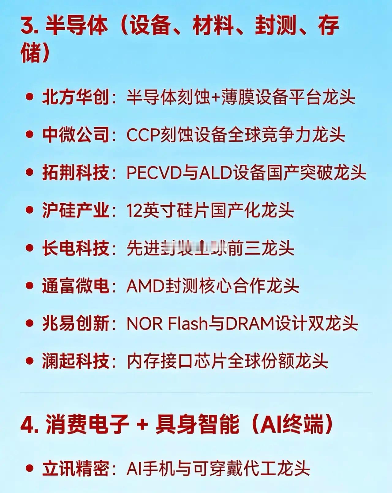 2026年4月9日十大热点科技及其产业链核心龙头1.AI算力全产业链（含硬件、