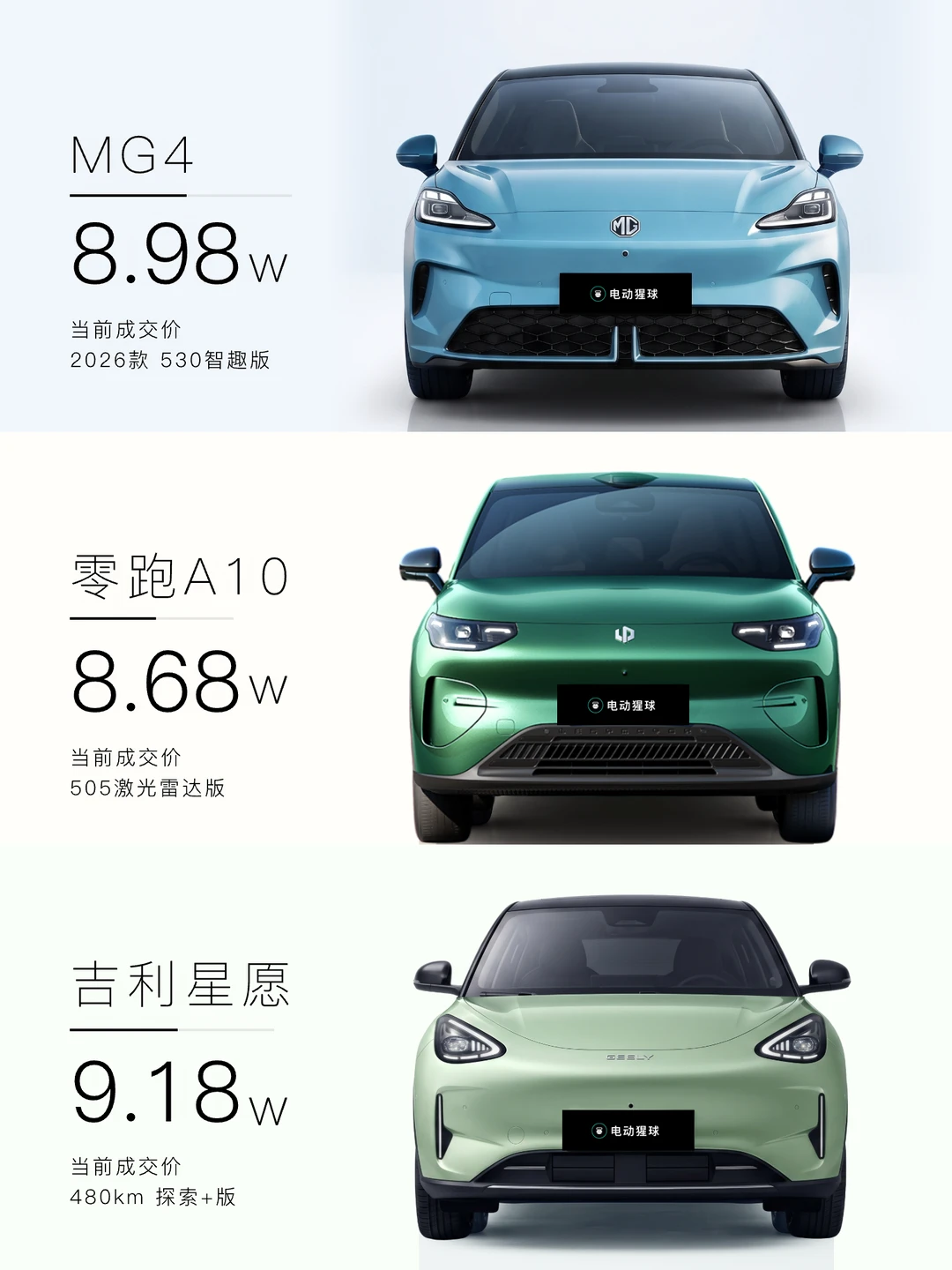 8万选车｜如果买车前刷到就好了..