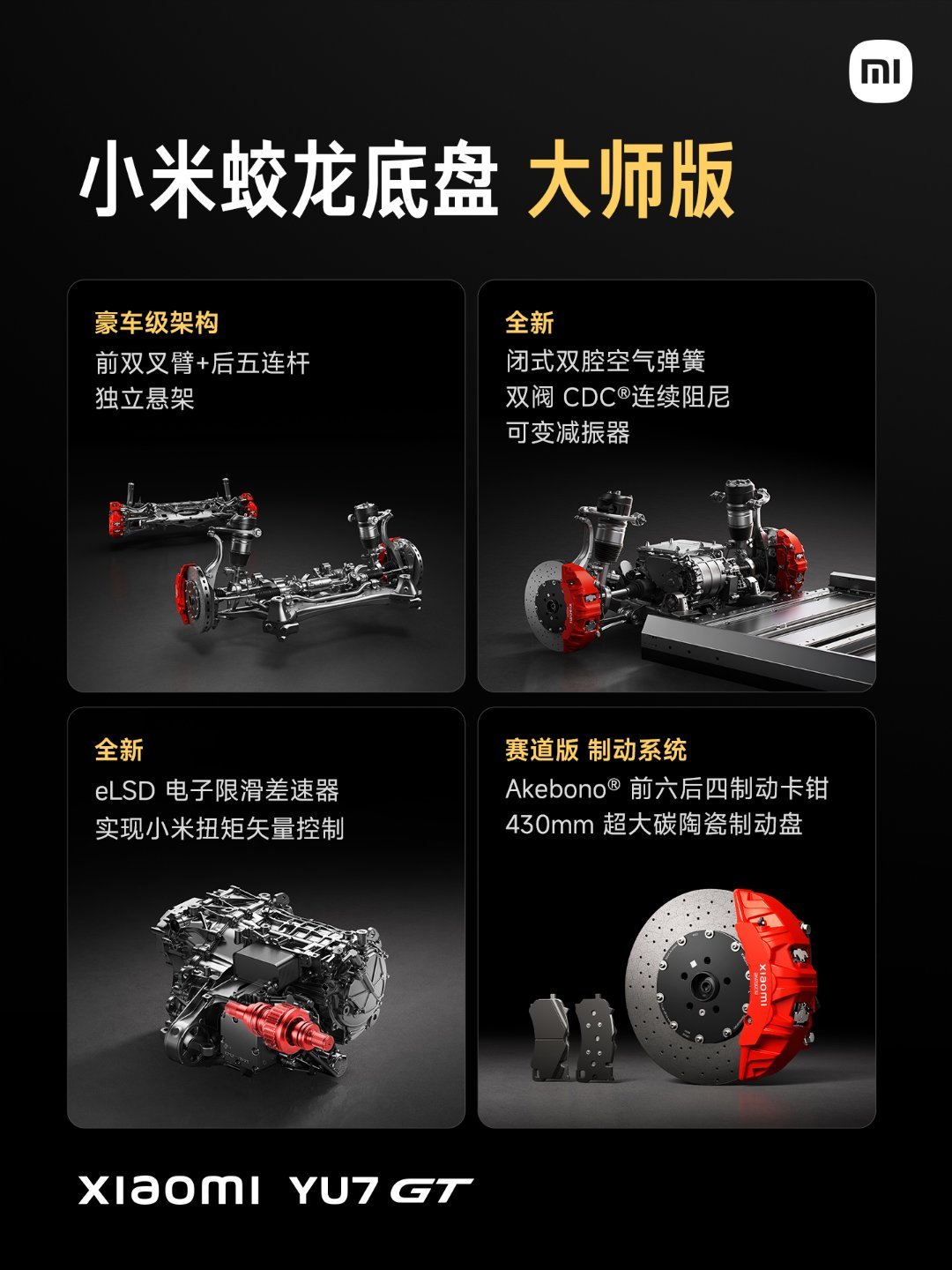 关于小米汽车，非常好奇、也非常期待一件事～小米YU7GT在纽北的圈速是7分2